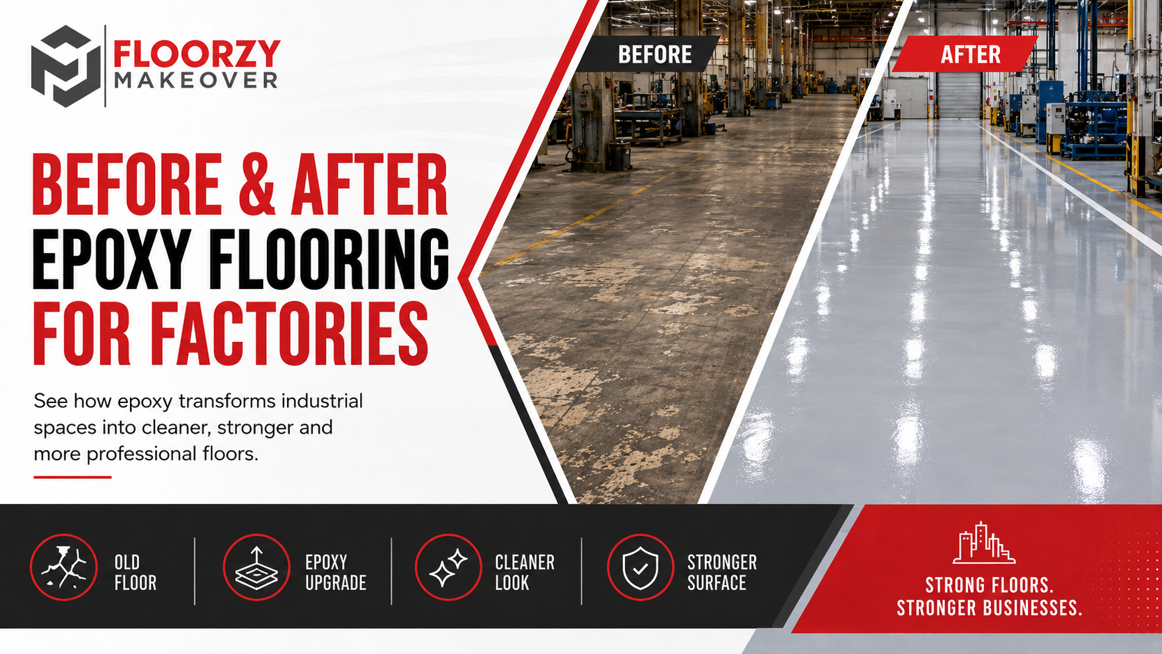 Floorzy factory floor transformation case study project image in Bangalore
