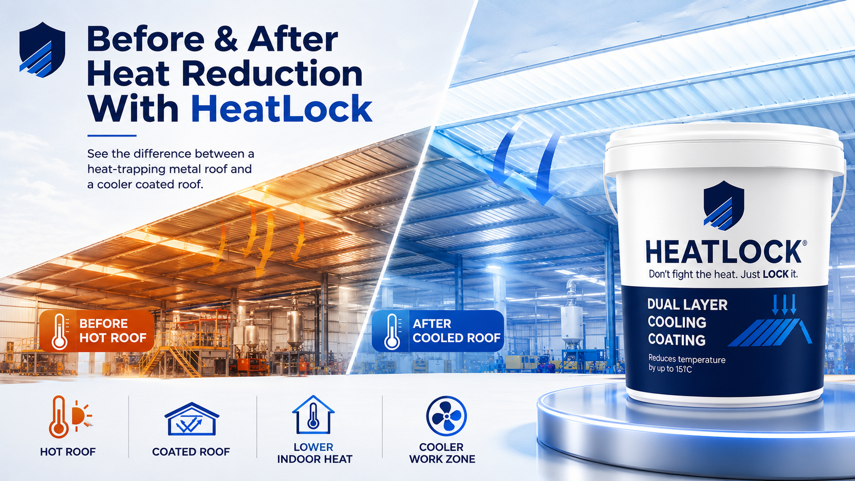 Floorzy Heat Lock application for hot factory roofs in Bengaluru and Karnataka