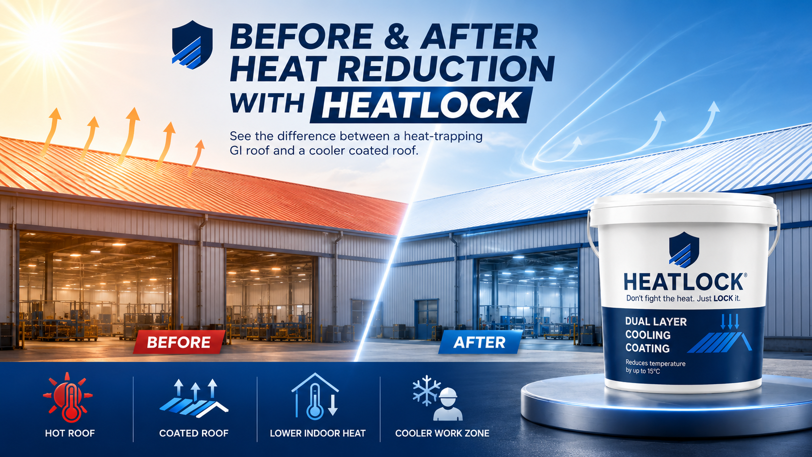 Heat Lock roof heat control for GI sheet factories in Bengaluru and Karnataka