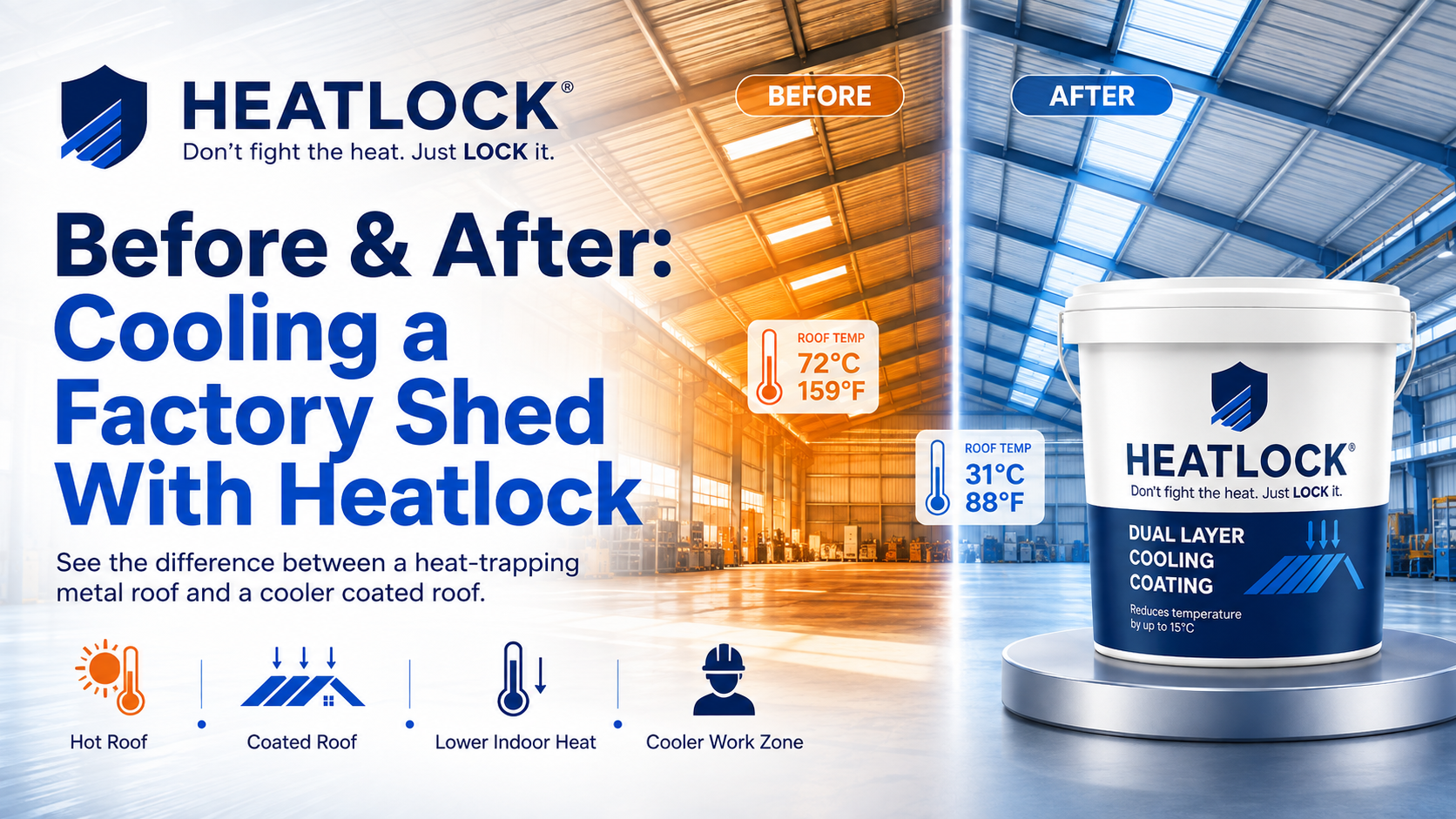 Heat Lock factory shed roof temperature reduction solution in Bengaluru