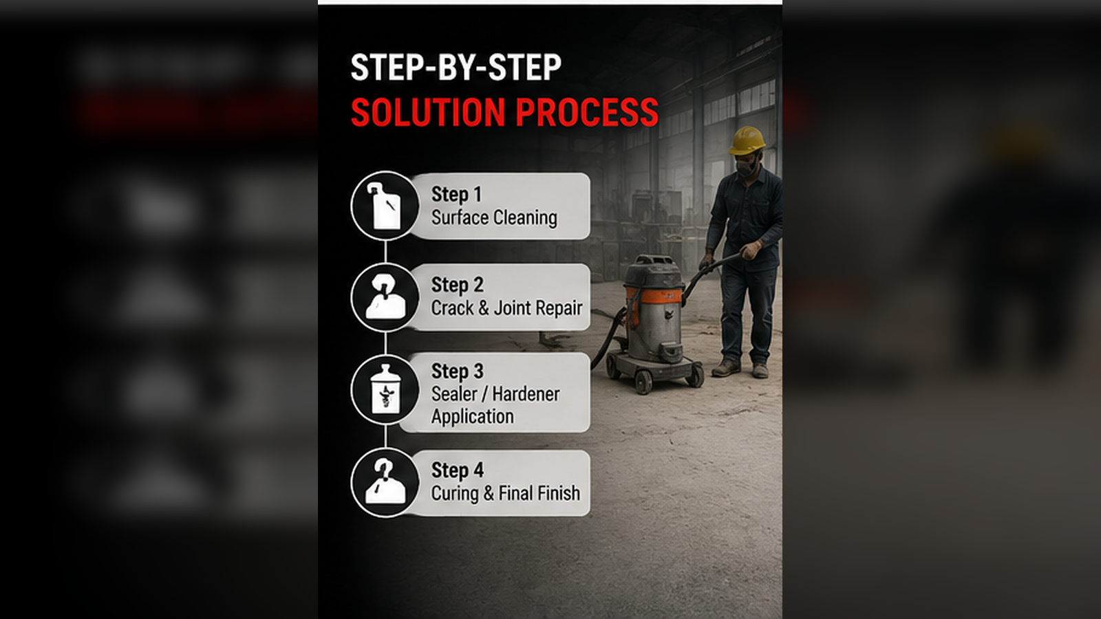 Factory floor dust proofing and concrete surface restoration by Floorzy Makeover